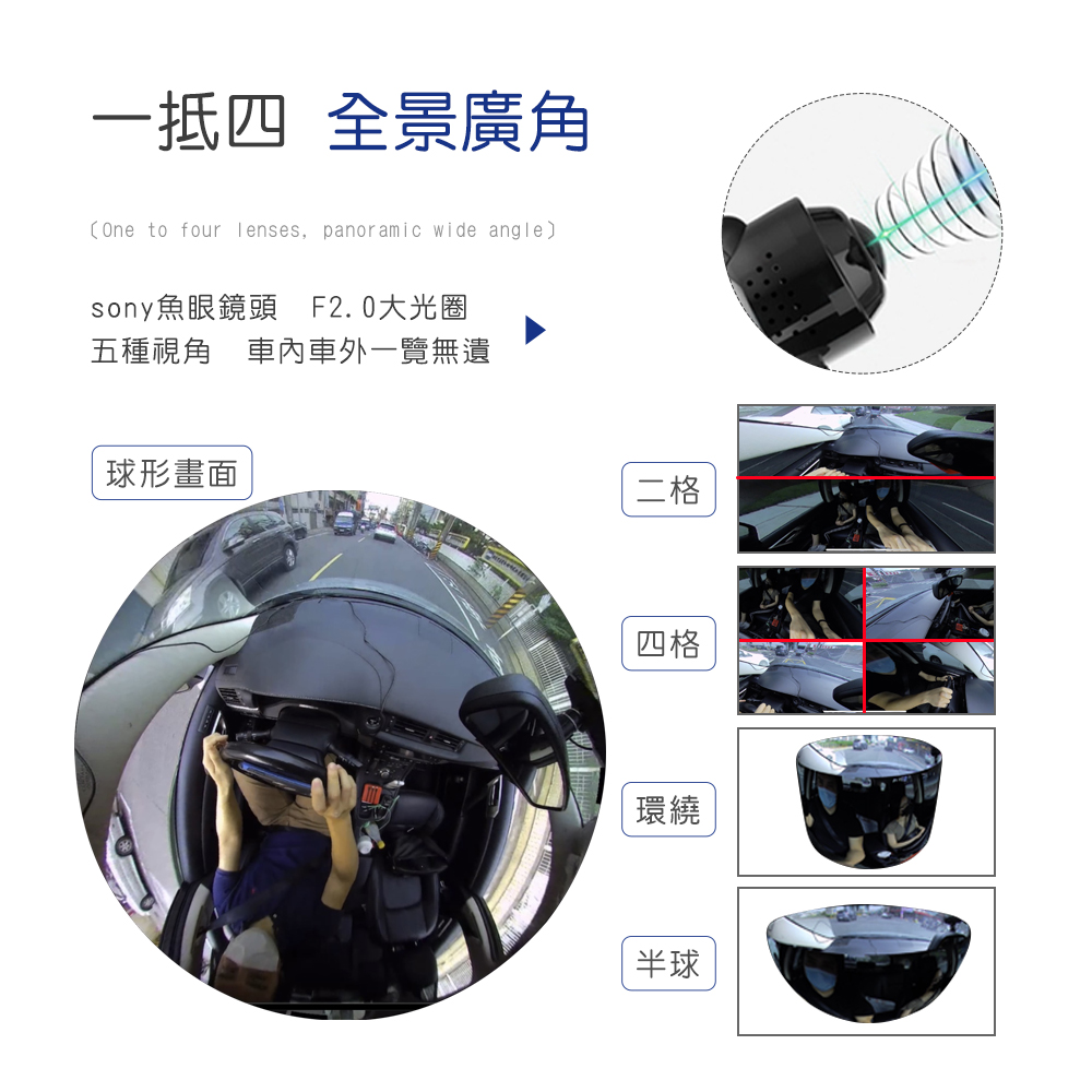 【HANLIN】創新360度全景行車記錄器 CAR360