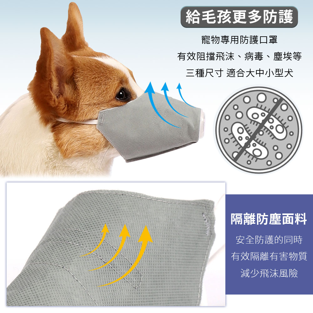 【EZlife】寵物嘴套防咬口罩(2入組)