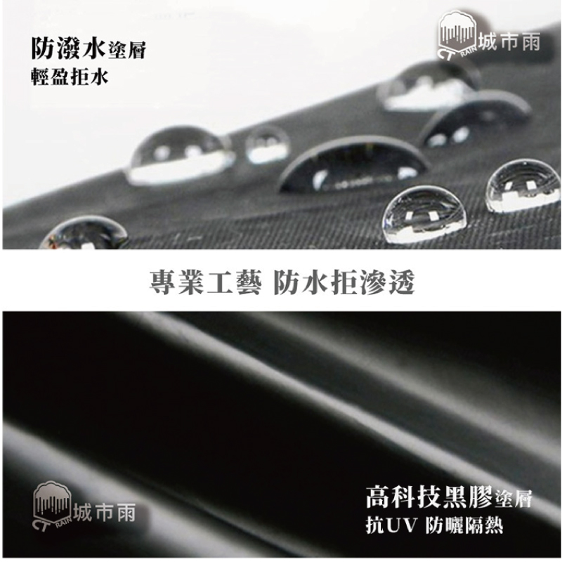 城市雨抗UV晴雨傘UV50+
