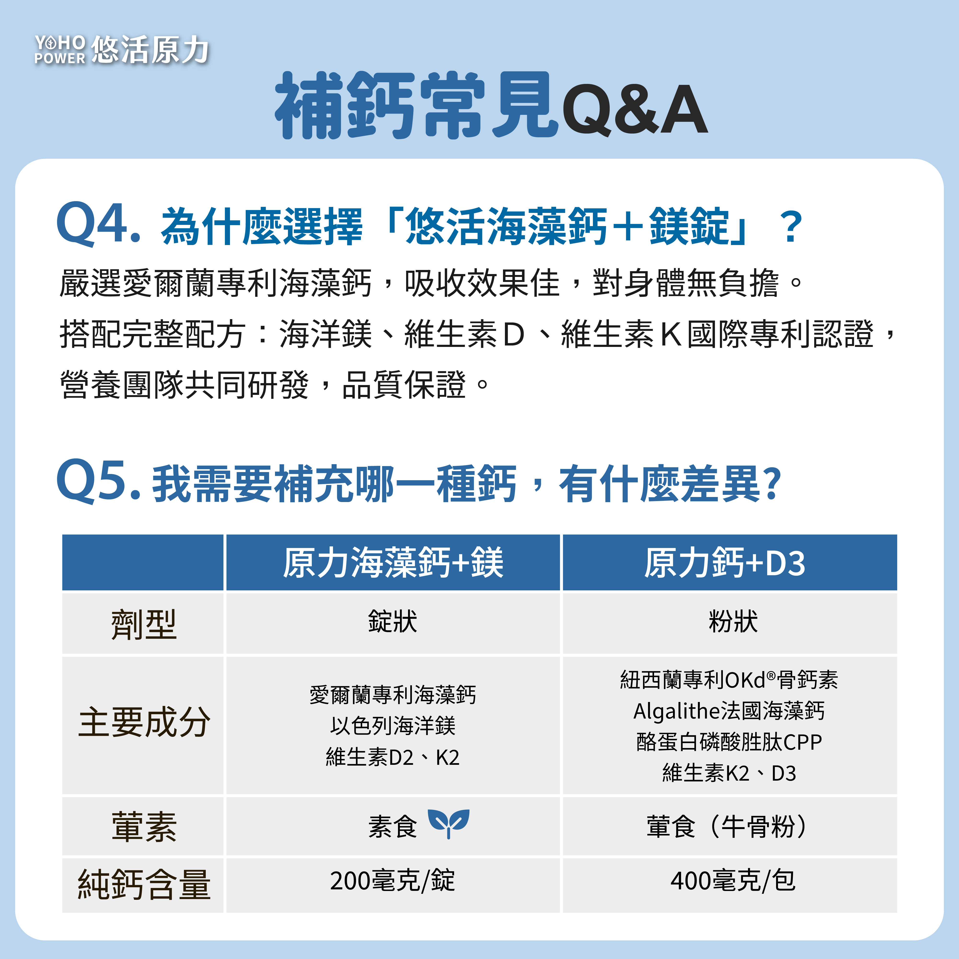 【悠活原力】晚安好眠組 助眠GABA + 海藻鈣鎂錠 色胺酸