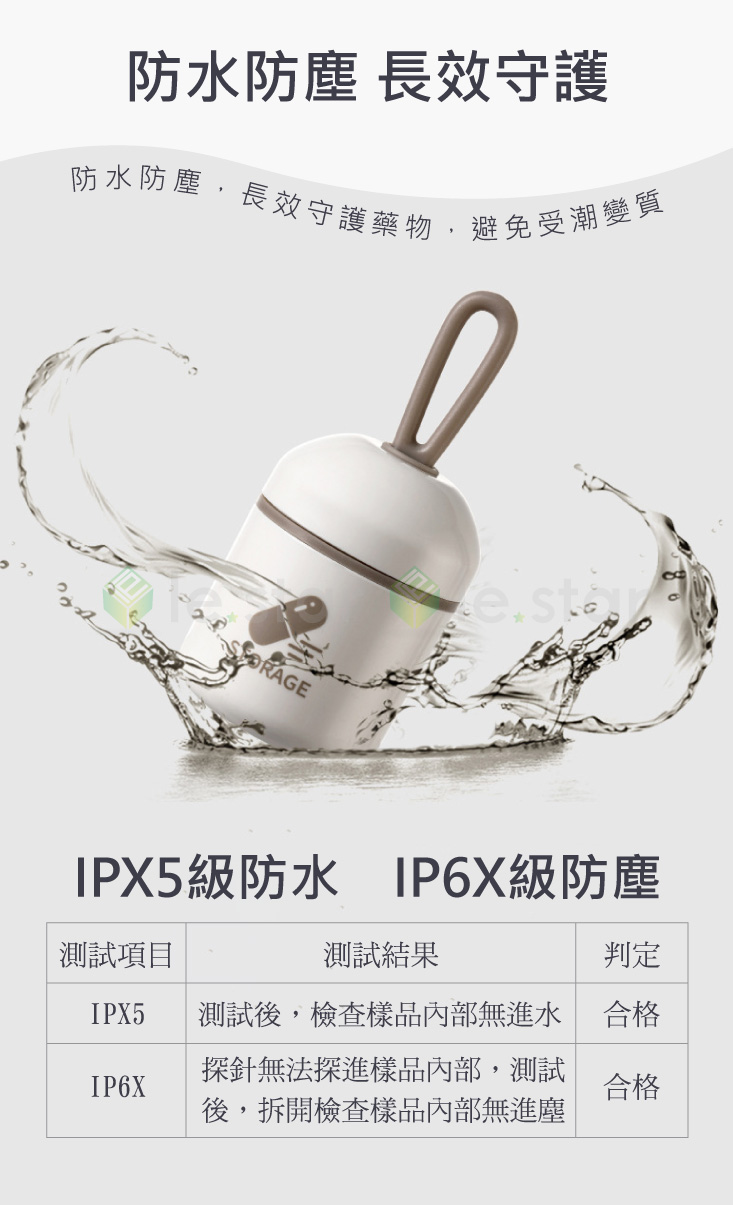 【FaSoLa】密封防潮迷你藥盒 藥罐 藥品收納罐 保健食品收納盒