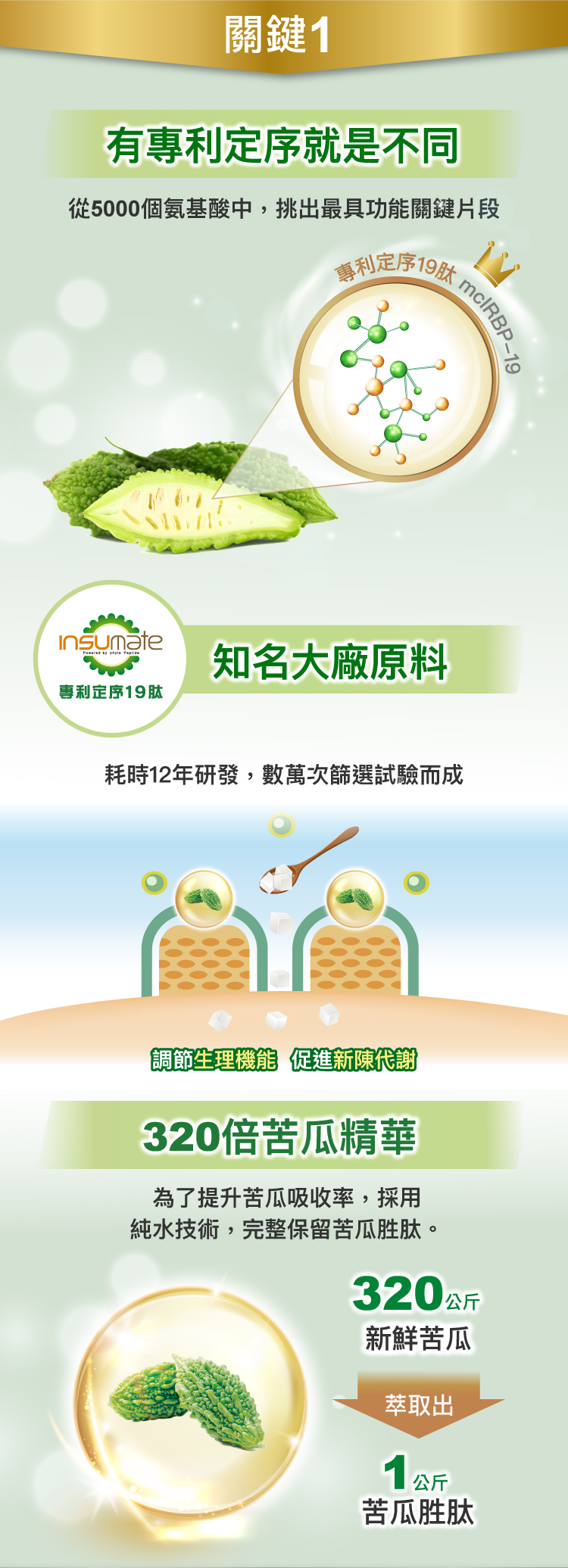 【悠活原力】悠活好代謝 苦瓜胜肽+牛樟芝菌絲體(60粒/盒) x2盒+贈葉黃素(