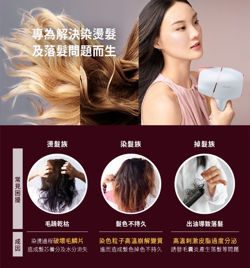 【Philips 飛利浦】Adele AI頂級智能溫控輕量護髮吹風