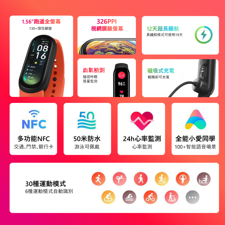 【Mi小米】手環6標準版智能運動手環 智能手錶/智能手環/健身手環/智慧運動手環