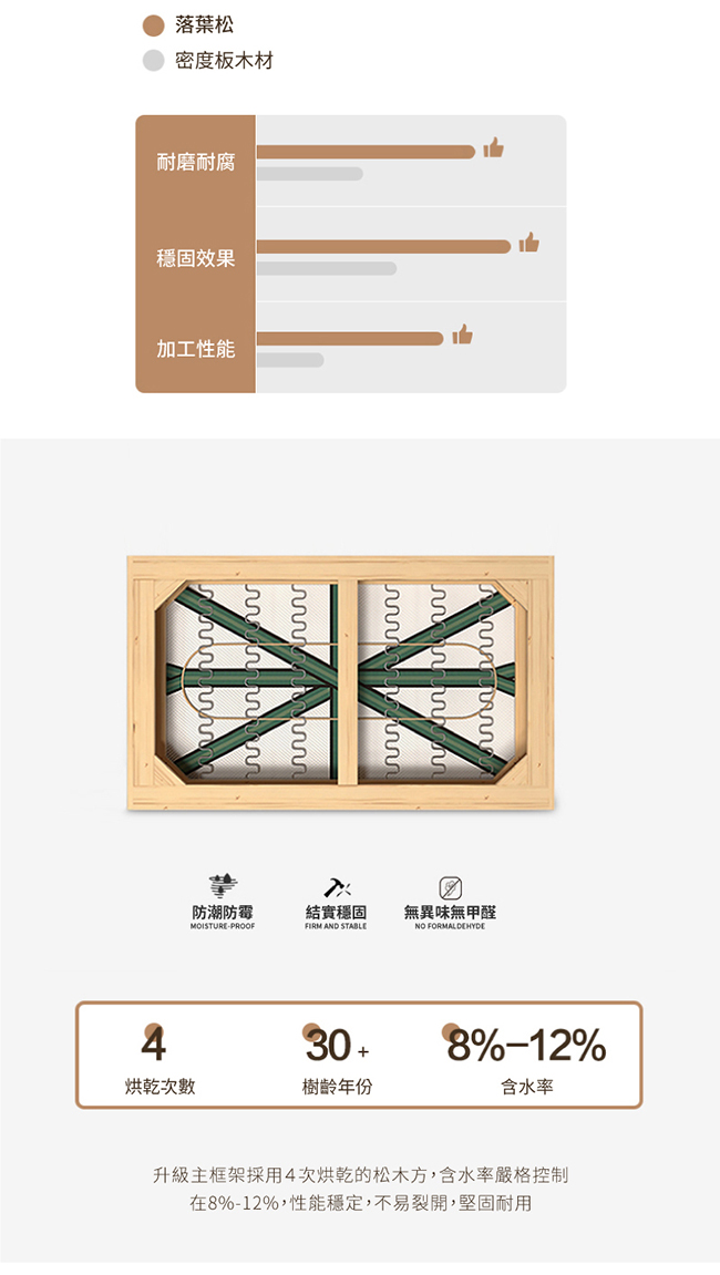 【IDEA】奢華鬆軟寬大雲朵左右可換L型沙發 附腳凳 3色任選