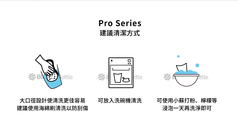 【Blender Bottle】Tritan搖搖杯-Pro28系列 美國原裝進口