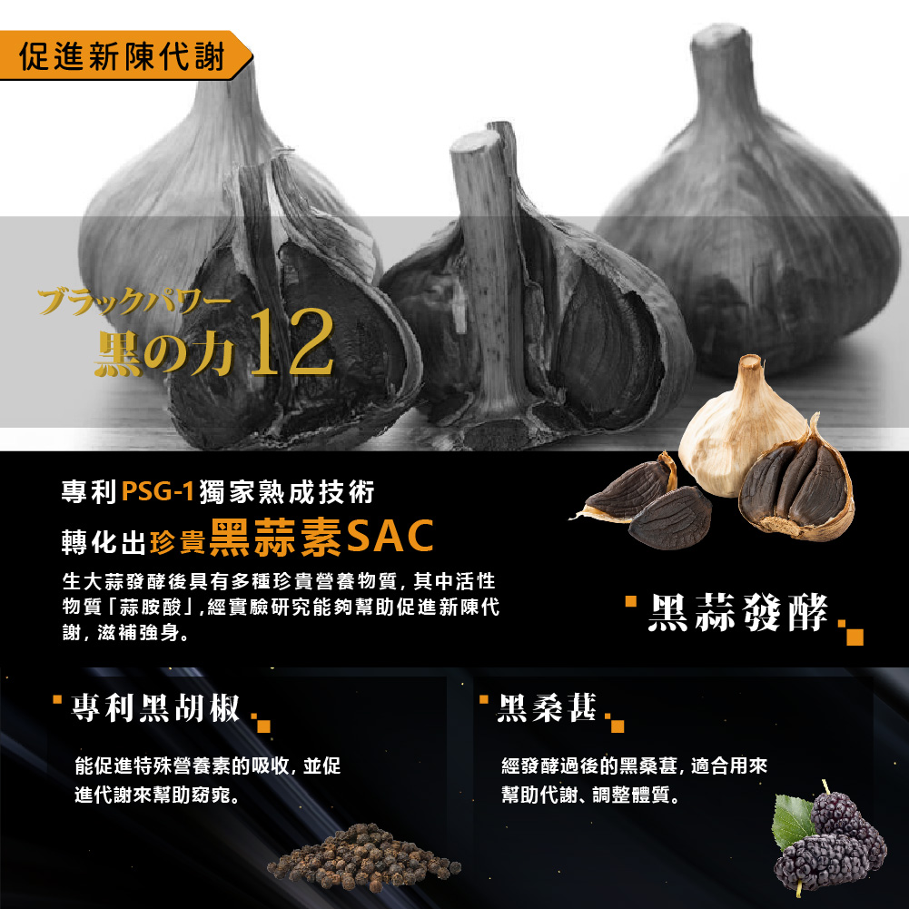 【歐瑪茉莉】黑之力EX黑酵素膠囊 升級版(30粒/盒) 促進代謝 專利消化酵素