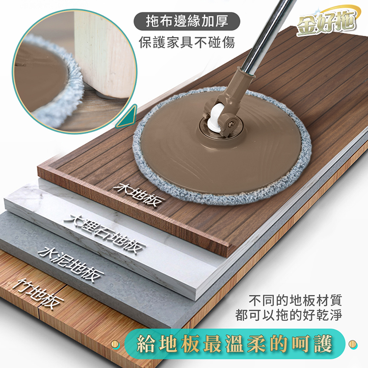 【金好拖】髒水分離拖把組-1拖+1桶+2布-湯鎮瑋老師推薦(開運/拖把/大掃除)