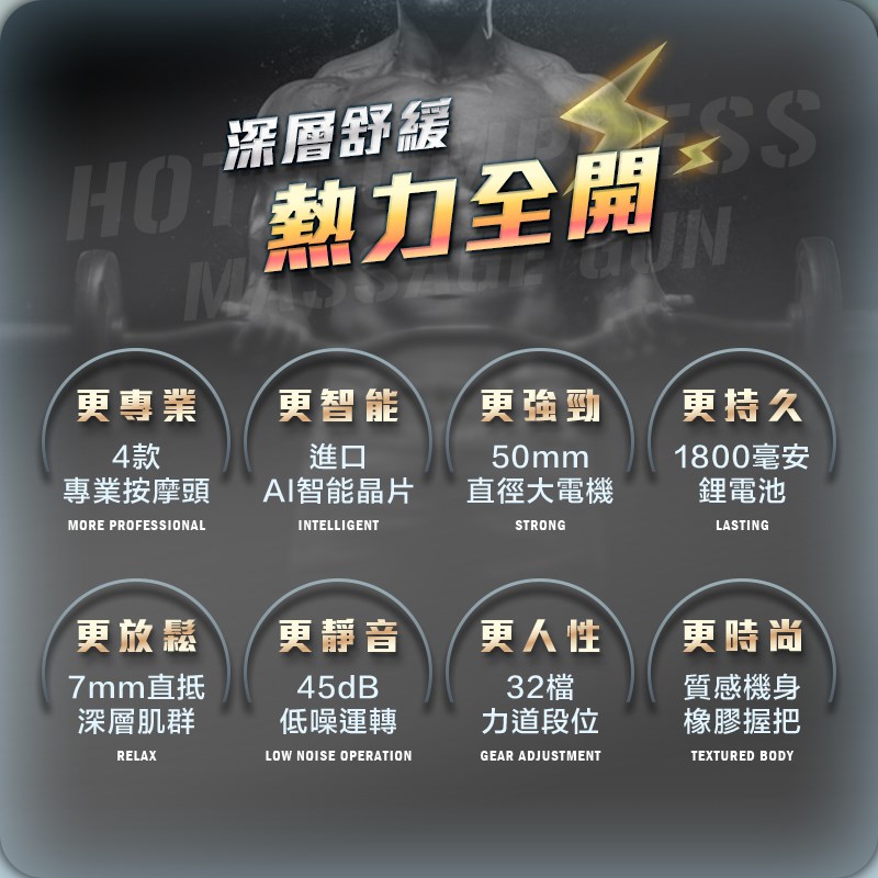長江迷你隨行深層熱敷按摩槍MSG-7