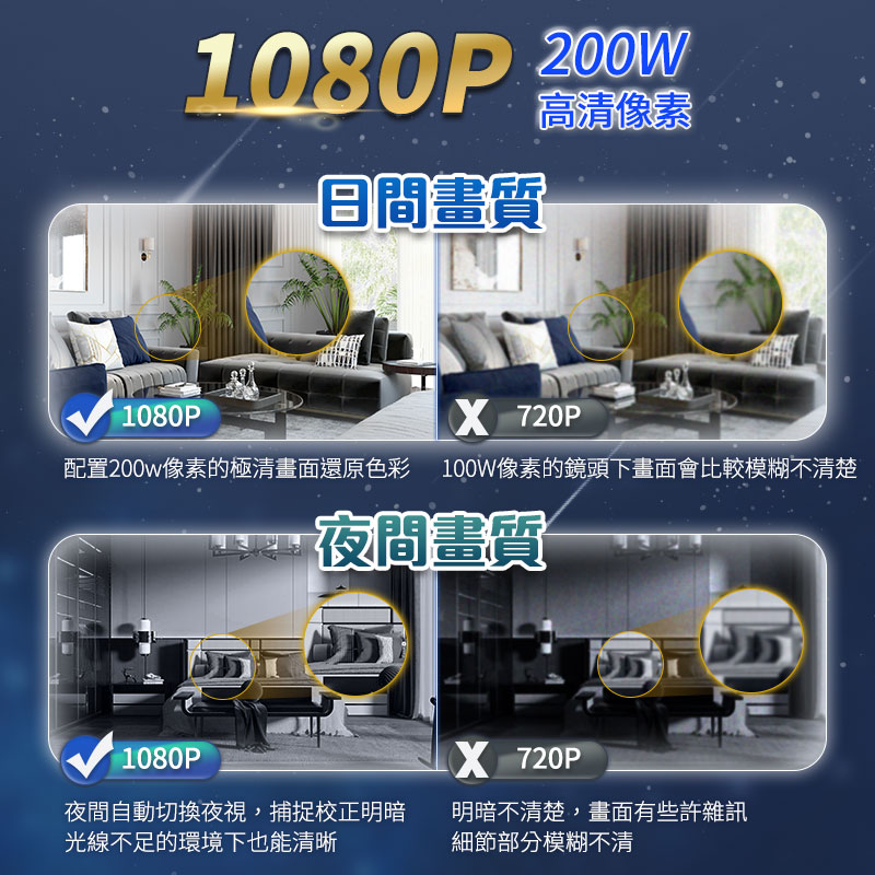 【u-ta】雙頻智能全彩夜視無線攝影機/監視器RH15(支援2.4G/5G)