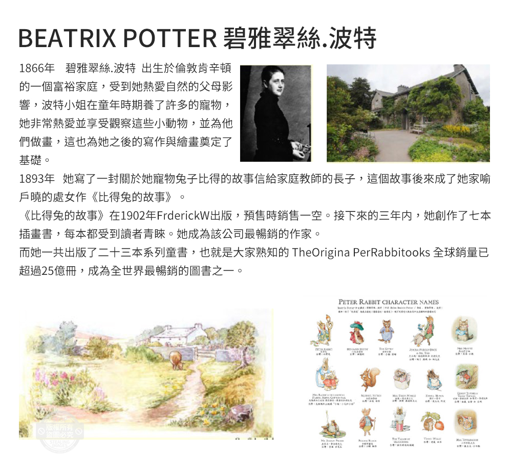 【PETER RABBIT】比得兔V&A博物館聯名冰絲涼被 涼感被 夏被 薄被