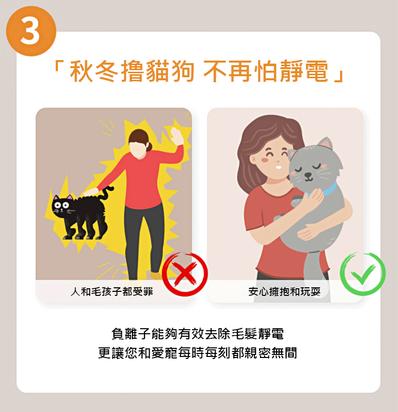 四合一寵物電動按摩梳 寵物梳