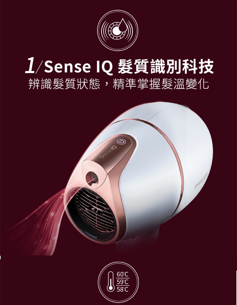【Philips 飛利浦】Adele AI頂級智能溫控輕量護髮吹風