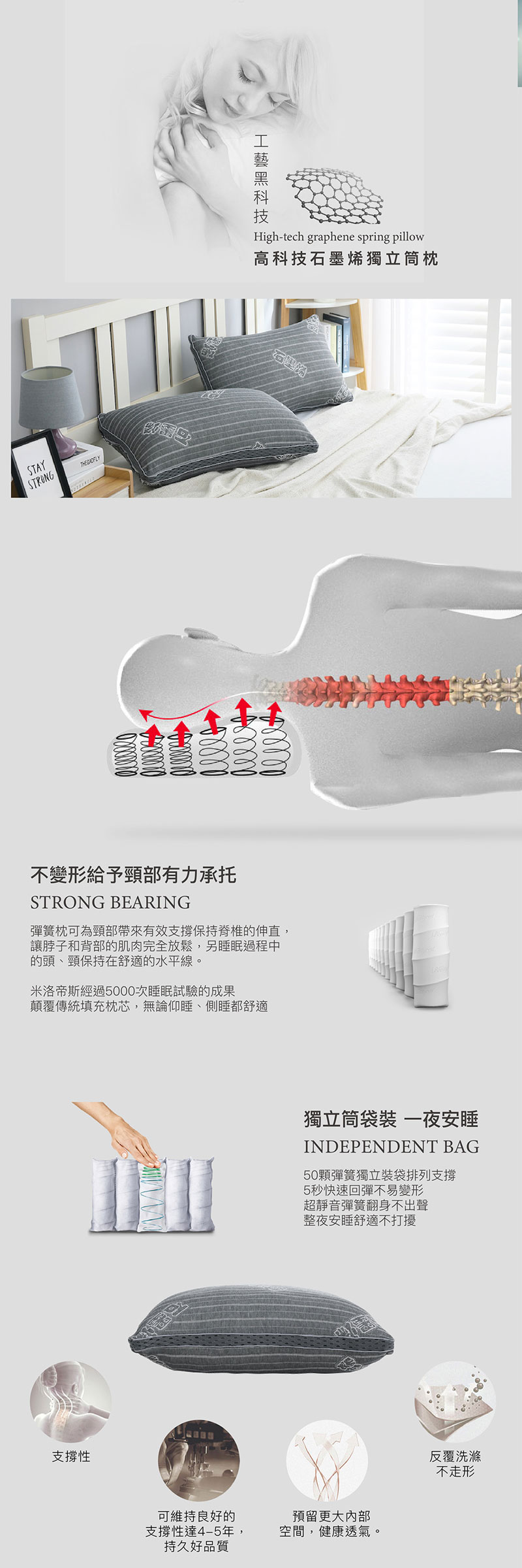 【BEST】多款獨立筒枕頭 枕心 3M防潑水 天絲 3D可調式 純棉乳膠 石墨烯