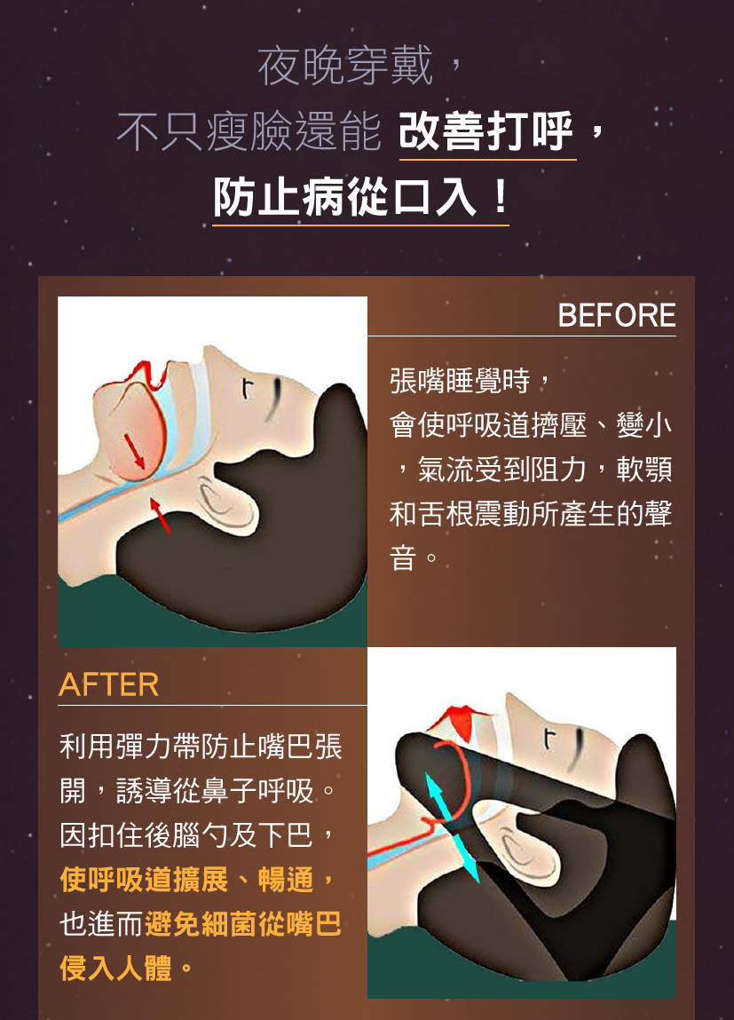 Sports Cushion體態骨盆枕 /椅墊/ 坐墊 指定方案加贈贈品