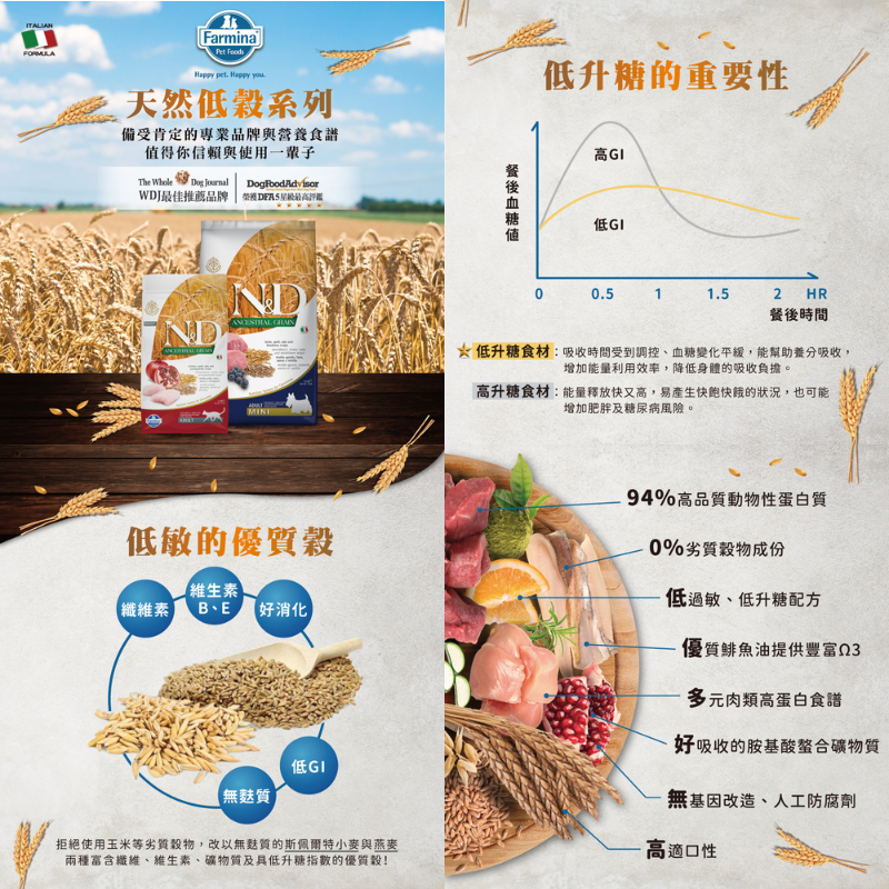 【 Farmina法米納】貓飼料全品項任選(1.5KG/ 5KG/10KG)貓糧