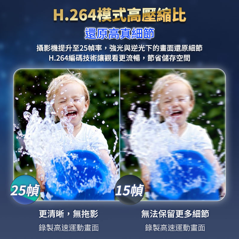 【u-ta】雙頻智能全彩夜視無線攝影機/監視器RH15(支援2.4G/5G)