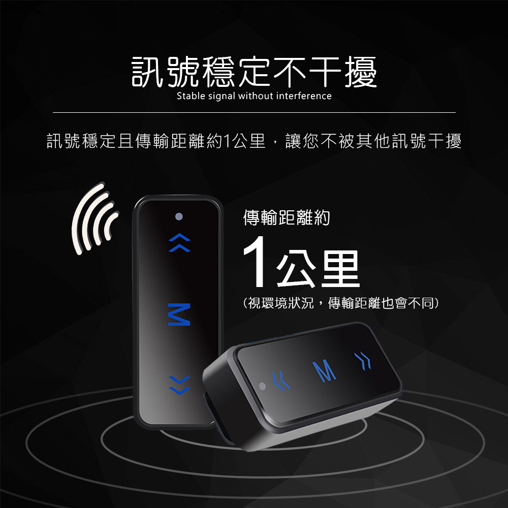 【HANLIN】迷你無線電耳機式對講機(TLK1)