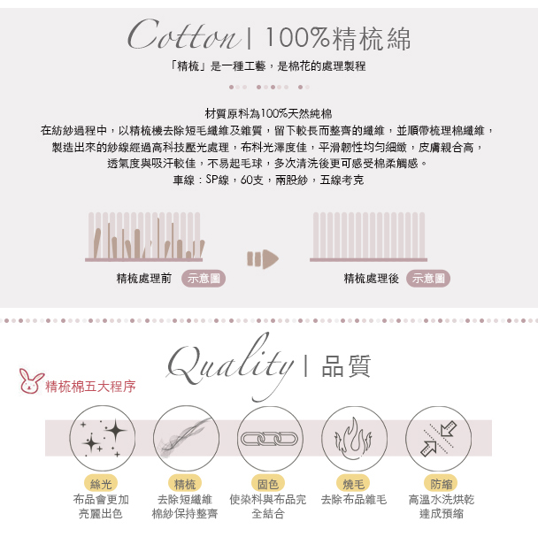 【棉床本舖】精梳棉素色 雙人薄被套6X7尺乙件 奶茶/極簡生活純色