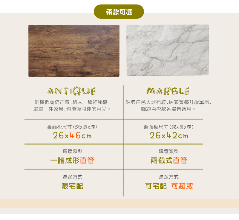 MIT角落ㄈ行移動邊桌