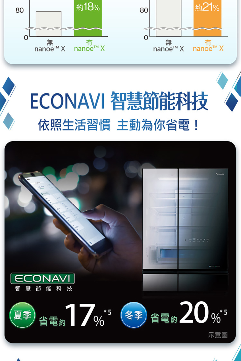 【Panasonic 國際】NR-E417XT-N1 冰箱金鋼板系列 含基本安裝