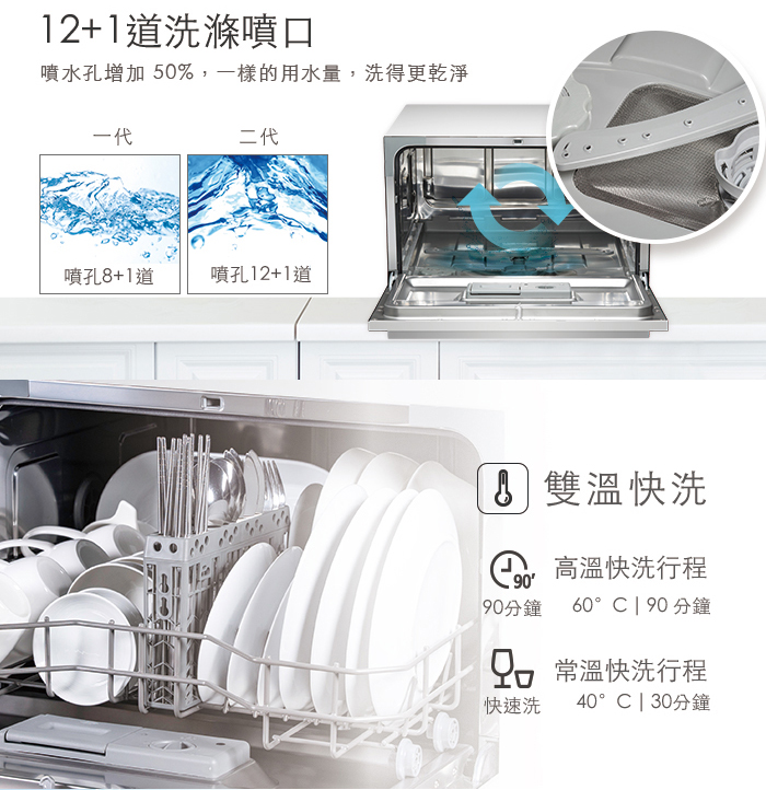 美國富及第Frigidaire 桌上型智慧洗碗機 6人份 FDW-6005T (