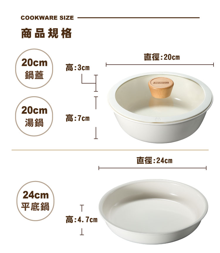 沿用
