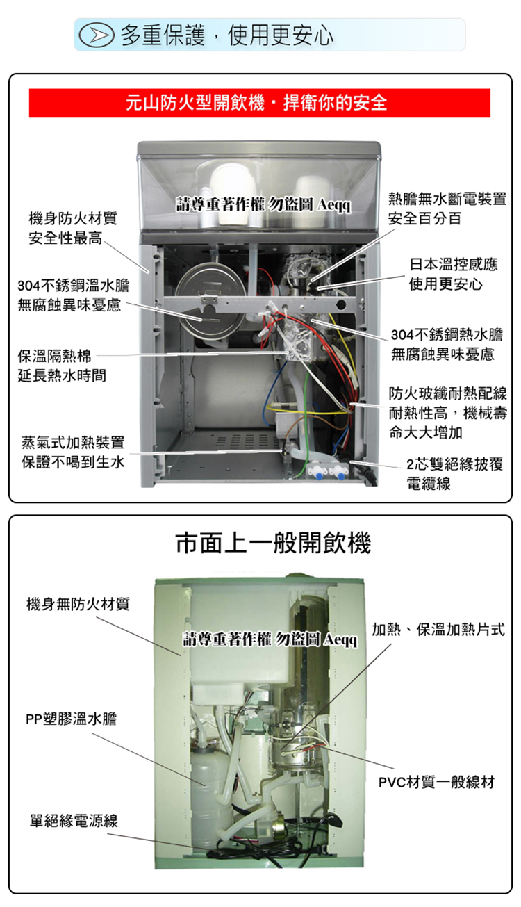 【元山牌】12.9L微電腦蒸汽式防火溫熱開飲機 (YS-8387DW)