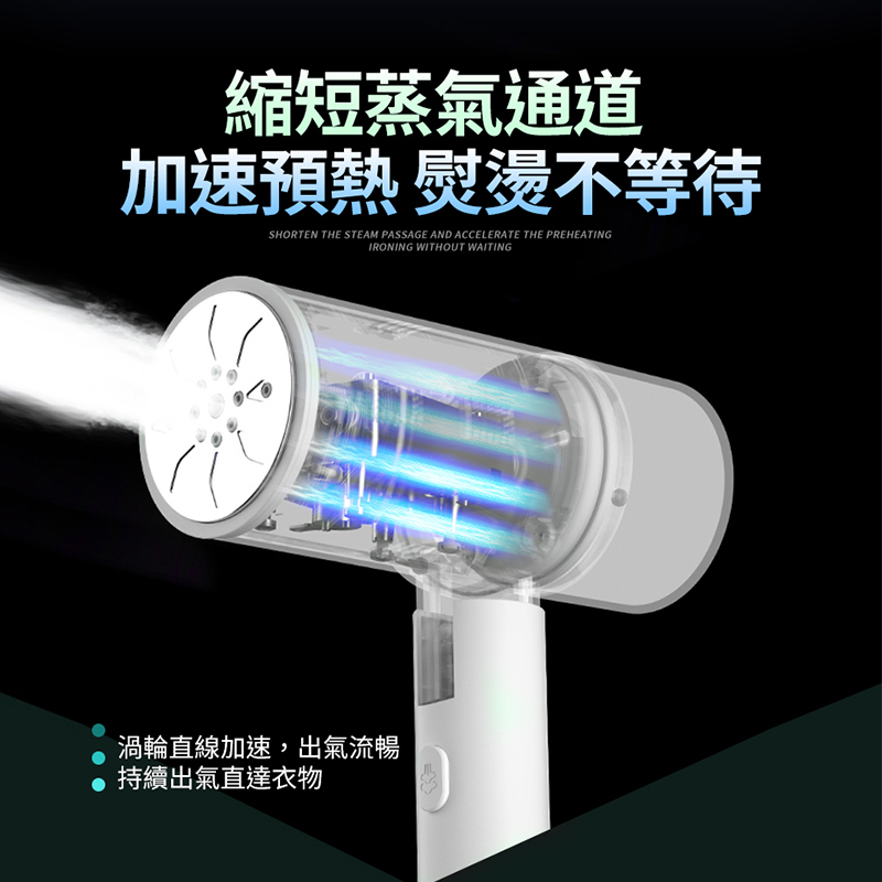 【FJ】可壁掛折疊輕便手持掛燙機(THE2)