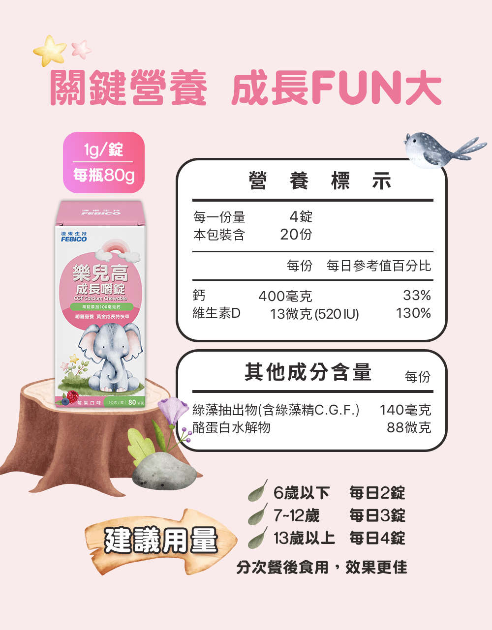 【遠東生技】樂兒高成長嚼錠(80錠/入) 成長補給 鈣 維生素D 酪蛋白