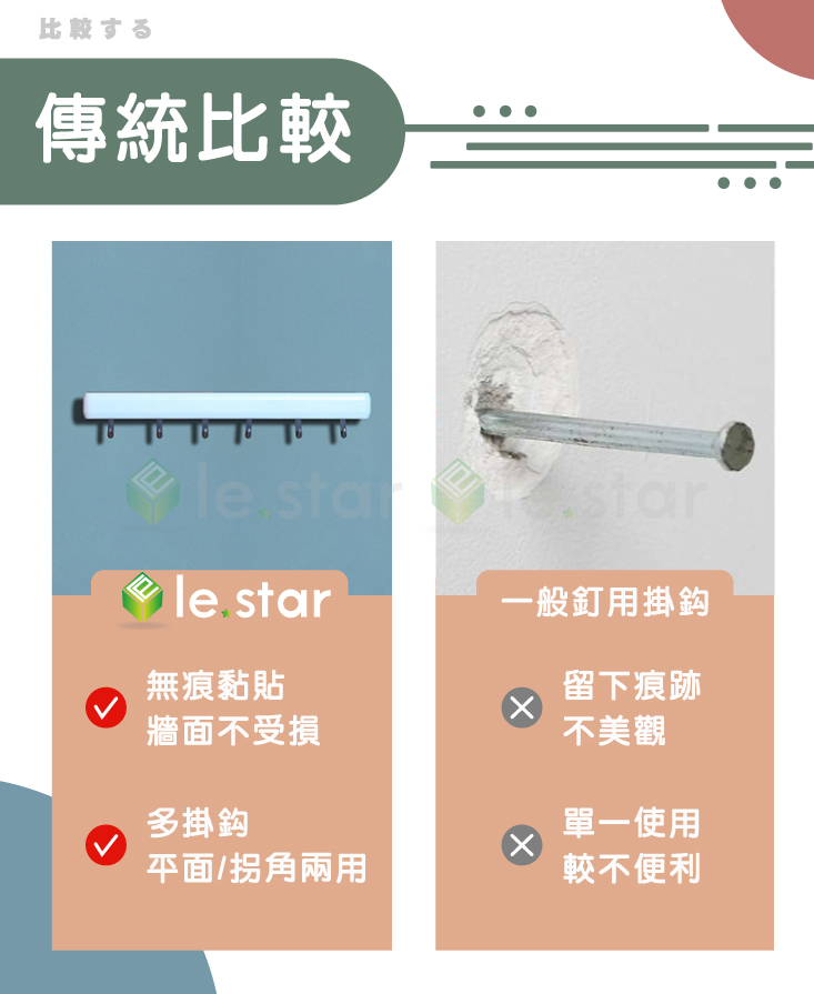 lestar 免打孔多功能轉角掛勾