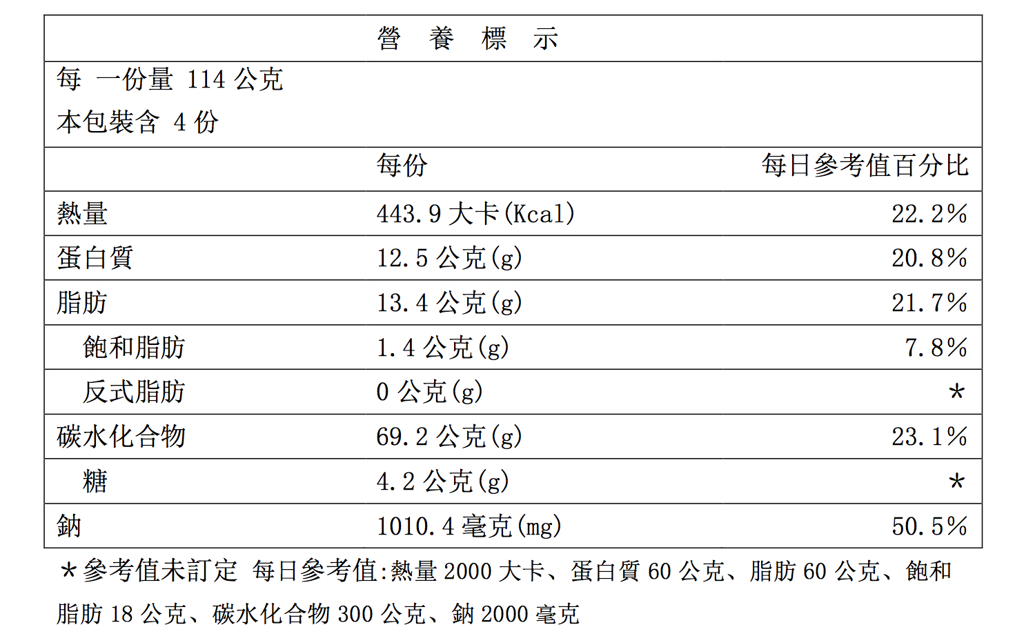 【龍口食品】麵之道Q彈濃郁拌麵(4入/袋) 香辣椒麻拌麵/青咖哩醬拌麵
