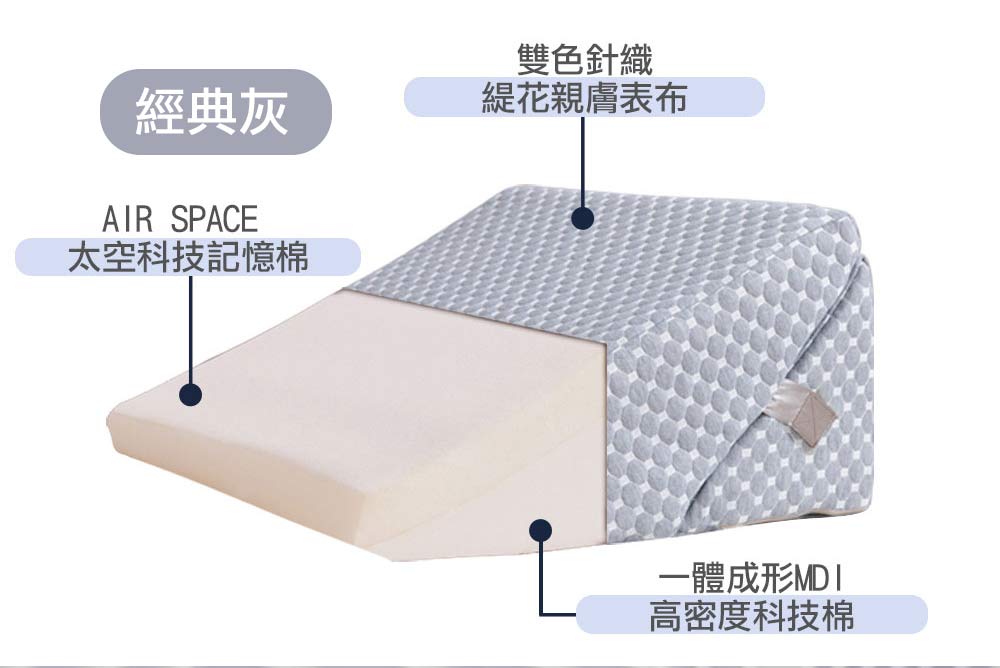 【日本旭川】人體工學美姿靠墊 (贈石墨烯毯) 二段折疊三角靠墊 抬腿枕 腰墊