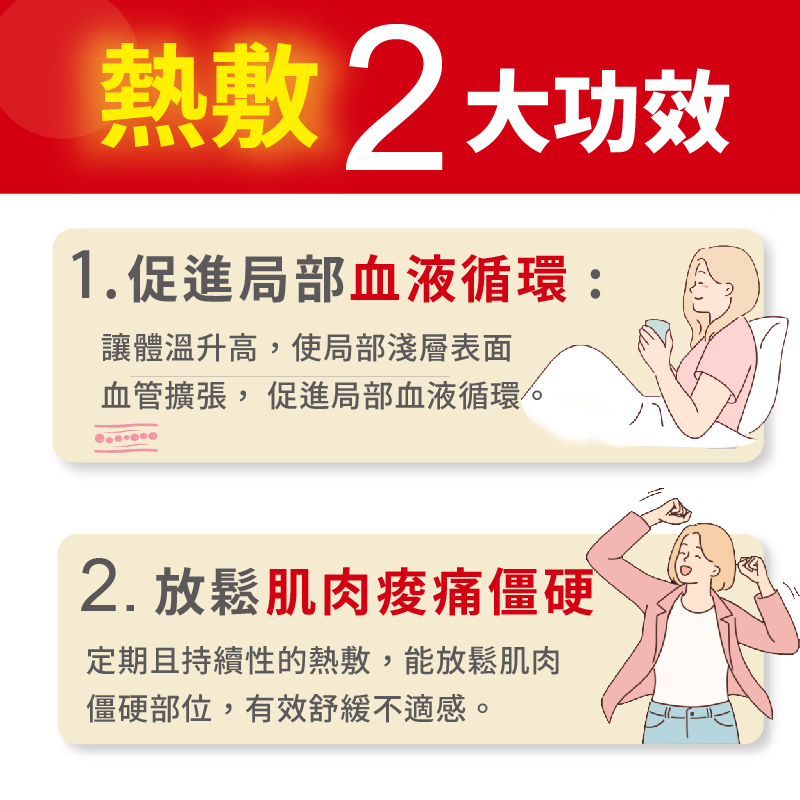 【Sunlus 三樂事】行動智能熱敷墊環繞多部位 SP1408