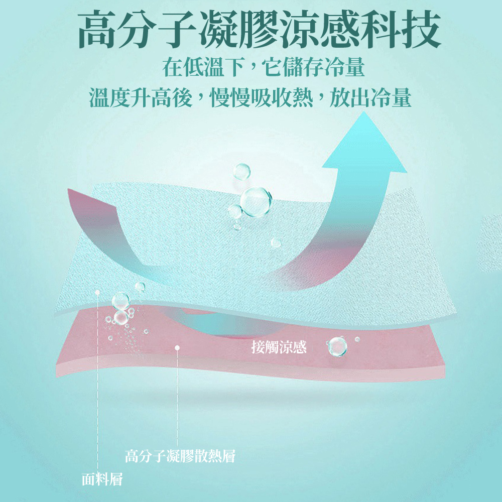 美國K&H 寵物冰絲涼感水床