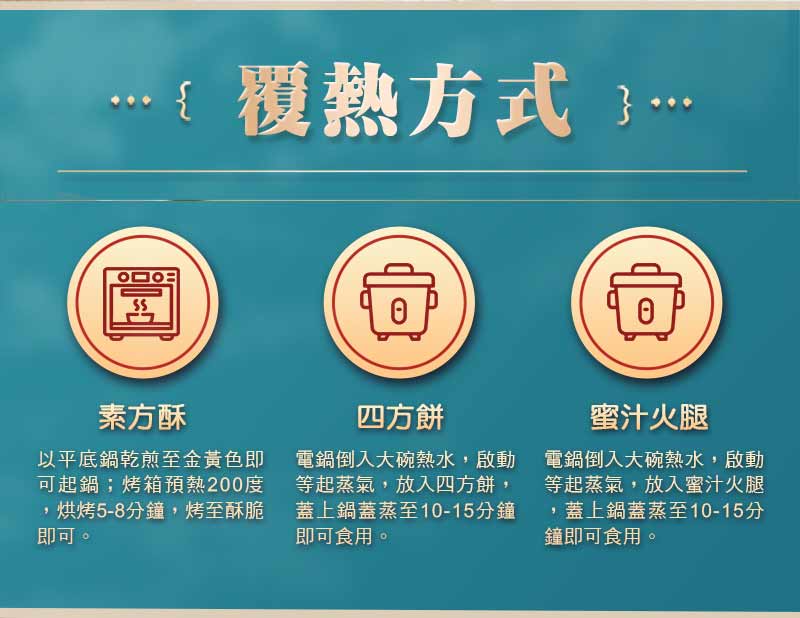 【港饗茶樓】富貴糕升禮盒組(蘿蔔糕/芋頭糕任選+富貴雙方)