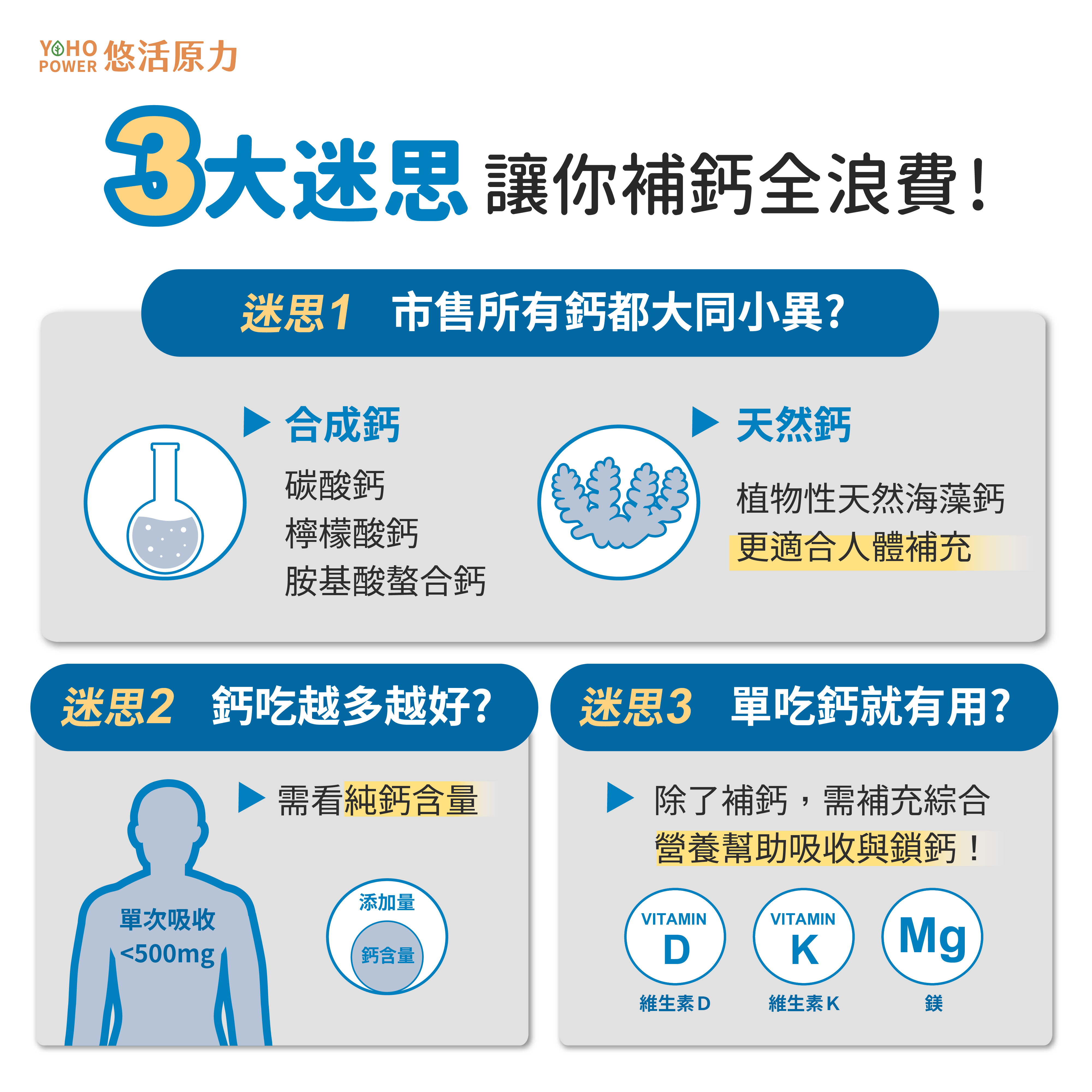 【悠活原力】晚安好眠組 助眠GABA + 海藻鈣鎂錠 色胺酸