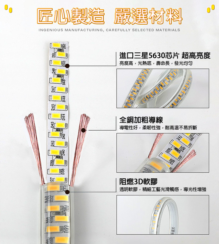 3D弧面 LED戶外防水燈條 LED5630
