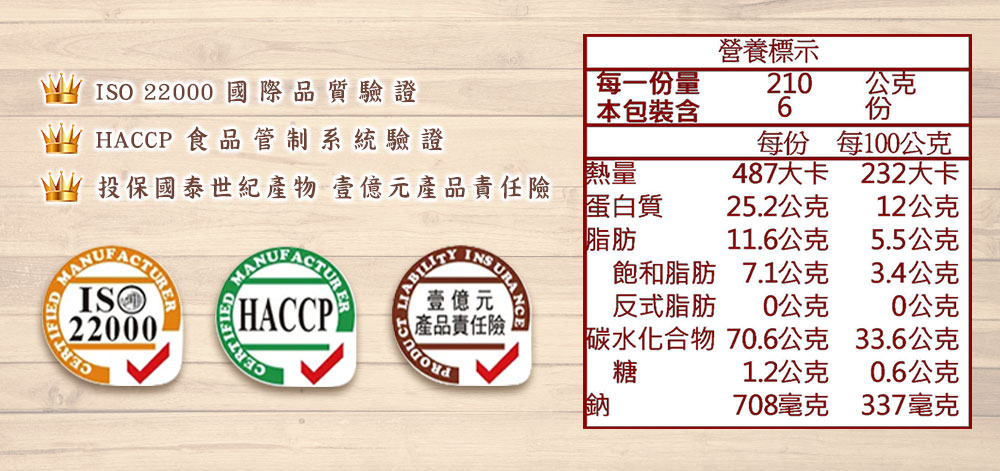 【呷七碗】頂級北部粽/南部粽任選(210gX6顆/包) 肉粽 粽子 端午節