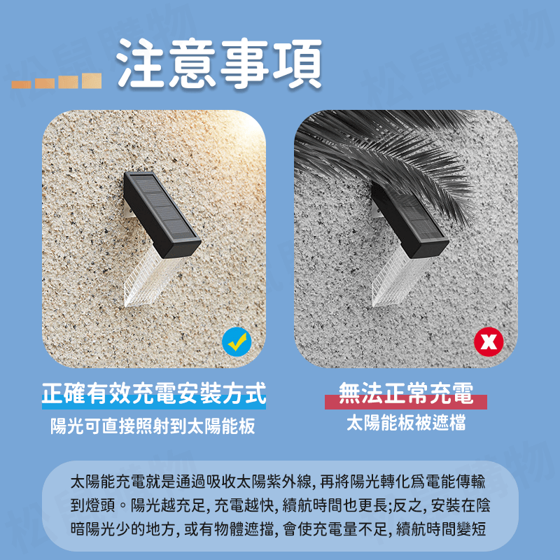 戶外裝飾L型太陽能燈