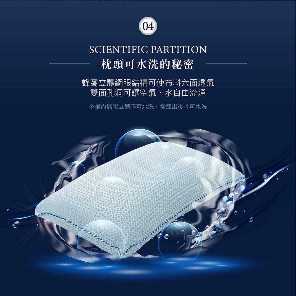 【BEST】台灣製機能獨立筒枕頭共六款 天絲/涼感石墨烯/氣壓可調式/可水洗枕