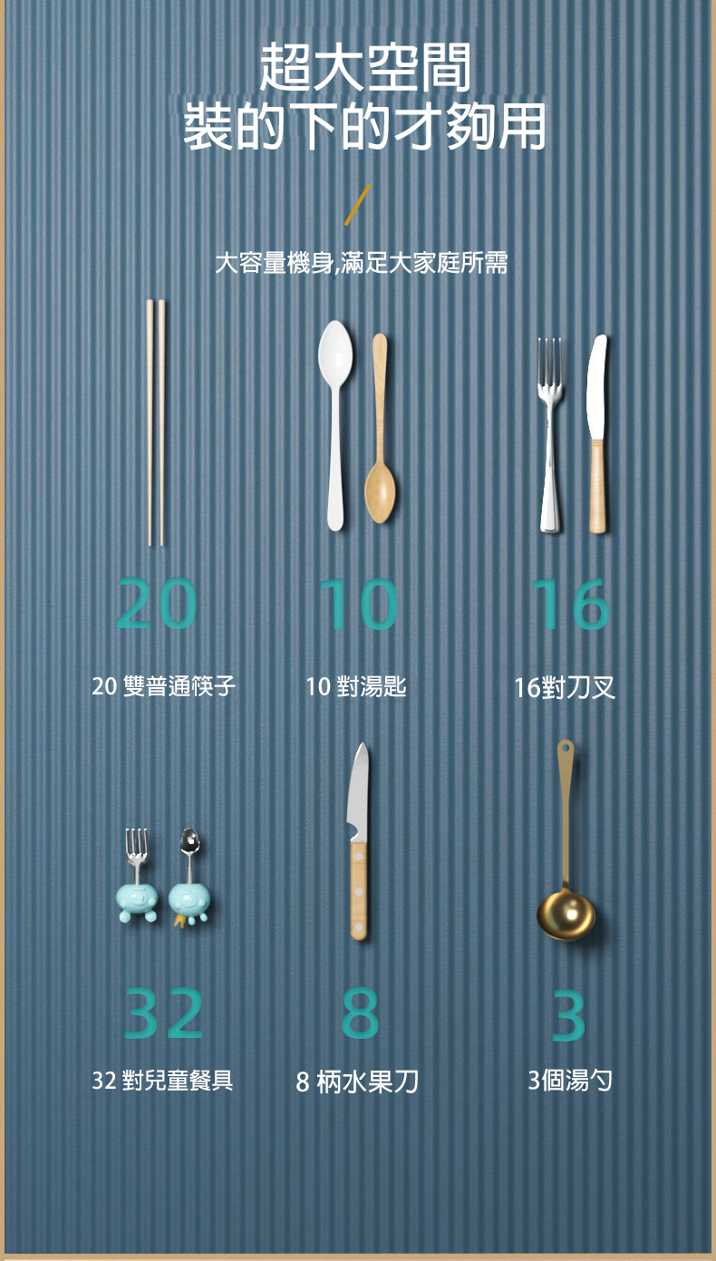 免打孔UVC紫外線殺菌渦輪風乾餐具盒(壁掛 廚房收納 筷子 筷桶 USB充電)