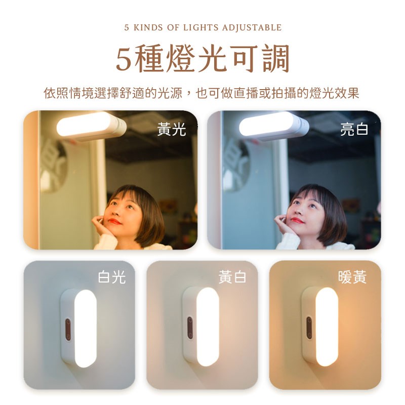 長江五色調光人體感應燈L17/
