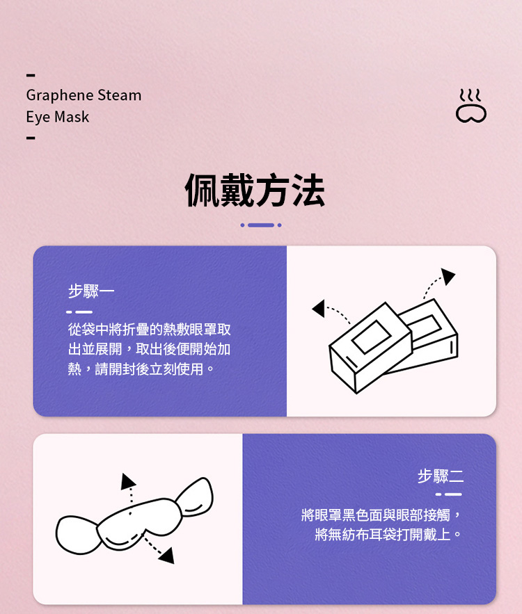 石墨烯溫感熱敷蒸氣眼罩
