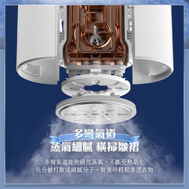 輕奢折疊速熱掛燙機 1400W大蒸氣 附壁掛支架 玫瑰金