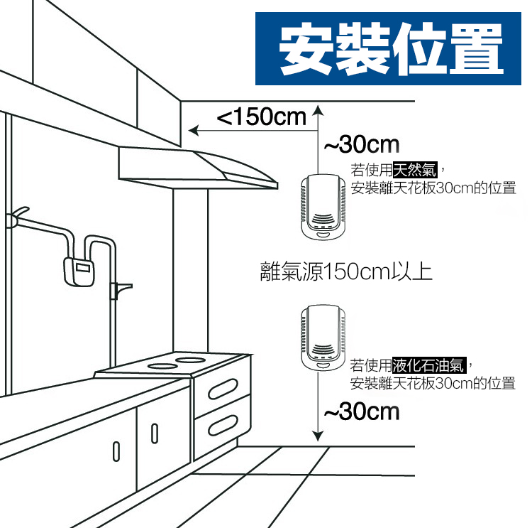 【防災專家】國台語音型瓦斯洩漏警報器