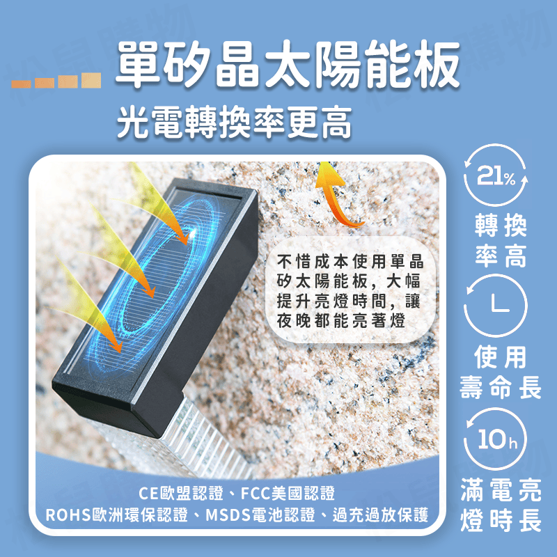戶外裝飾L型太陽能燈