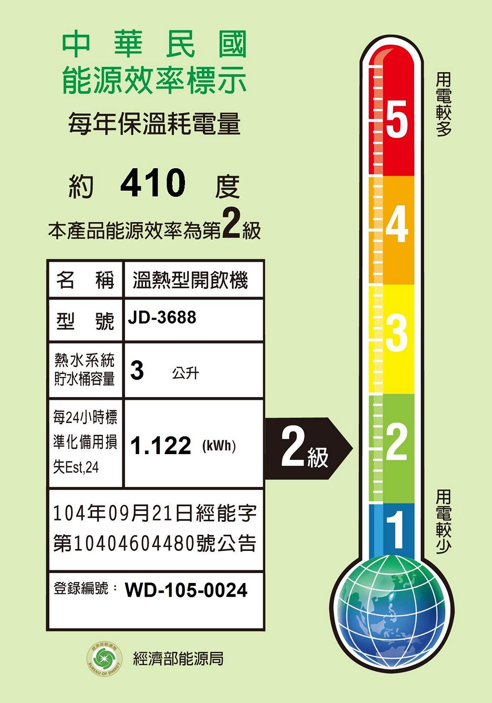 【晶工牌】10.5公升溫熱全自動開飲機 1級能效 飲水機 (JD-3688)