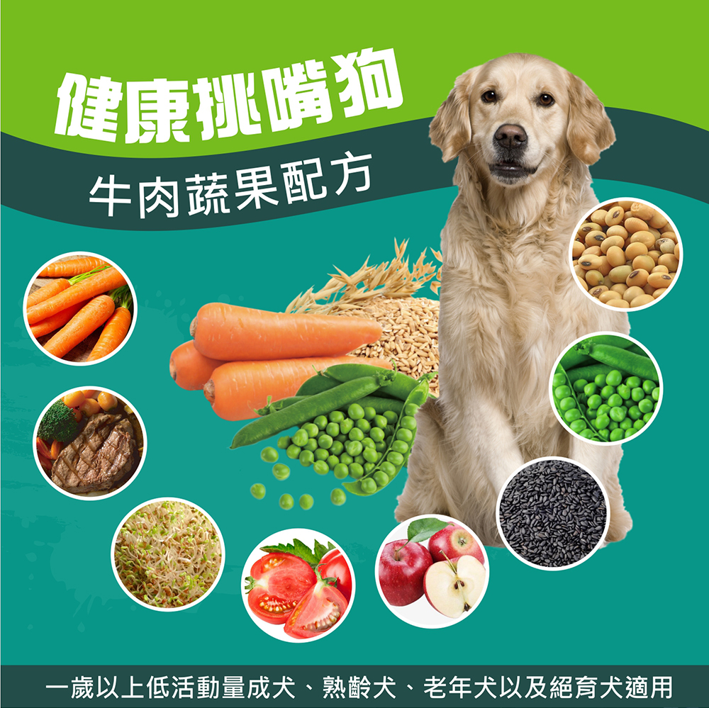 【LCB藍帶廚坊】健康挑嘴狗系列1.5kg 口味任選