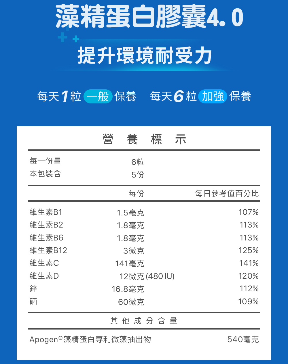 【遠東生技】Apogen愛保清-藻精蛋白膠囊(30顆/盒) 4.0升級版 保護力